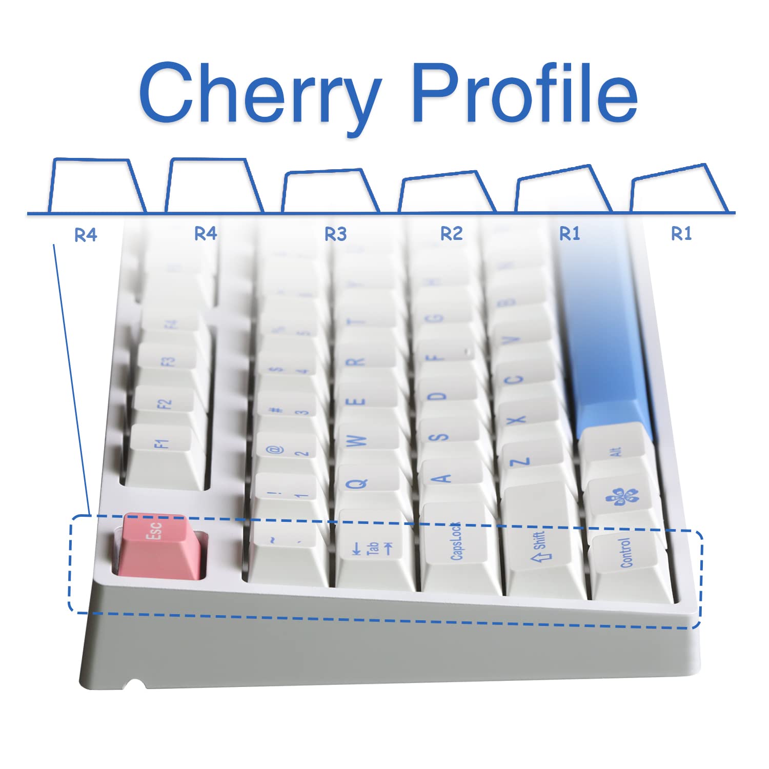 Pbt Keycaps Cherry Profile White Keycaps For Mechanical Keyboards Gateron Cherry Mx Swithes 60/65/75 Percent Gaming Keyboard 153